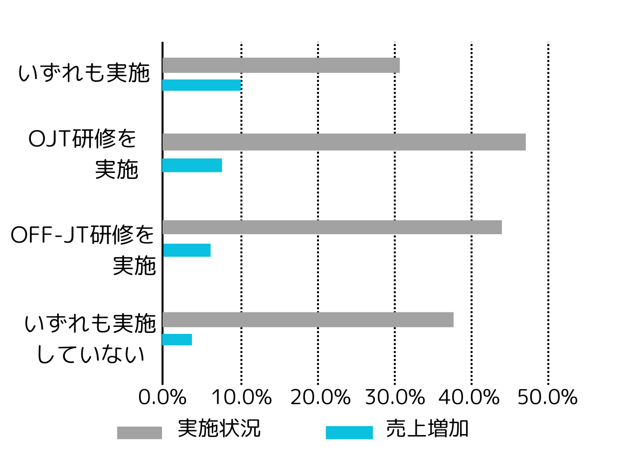 https://www.kyo.or.jp/jinzai/column/images/vol.1%20%E5%B7%AE%E3%81%97%E8%BE%BC%E3%81%BF%E5%9B%B31.png