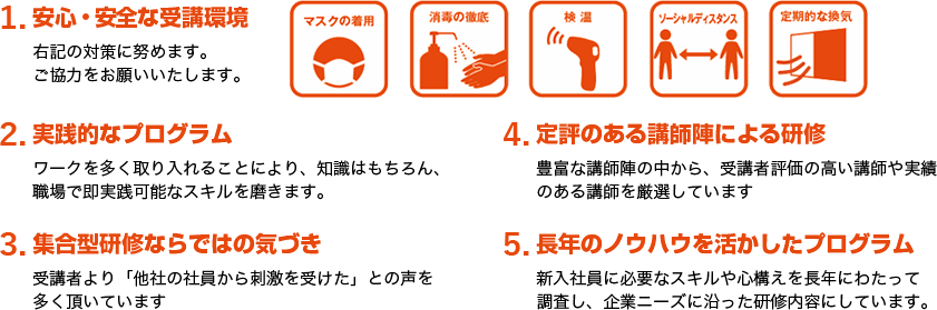 京都商工会議所 京商ビジネススクール