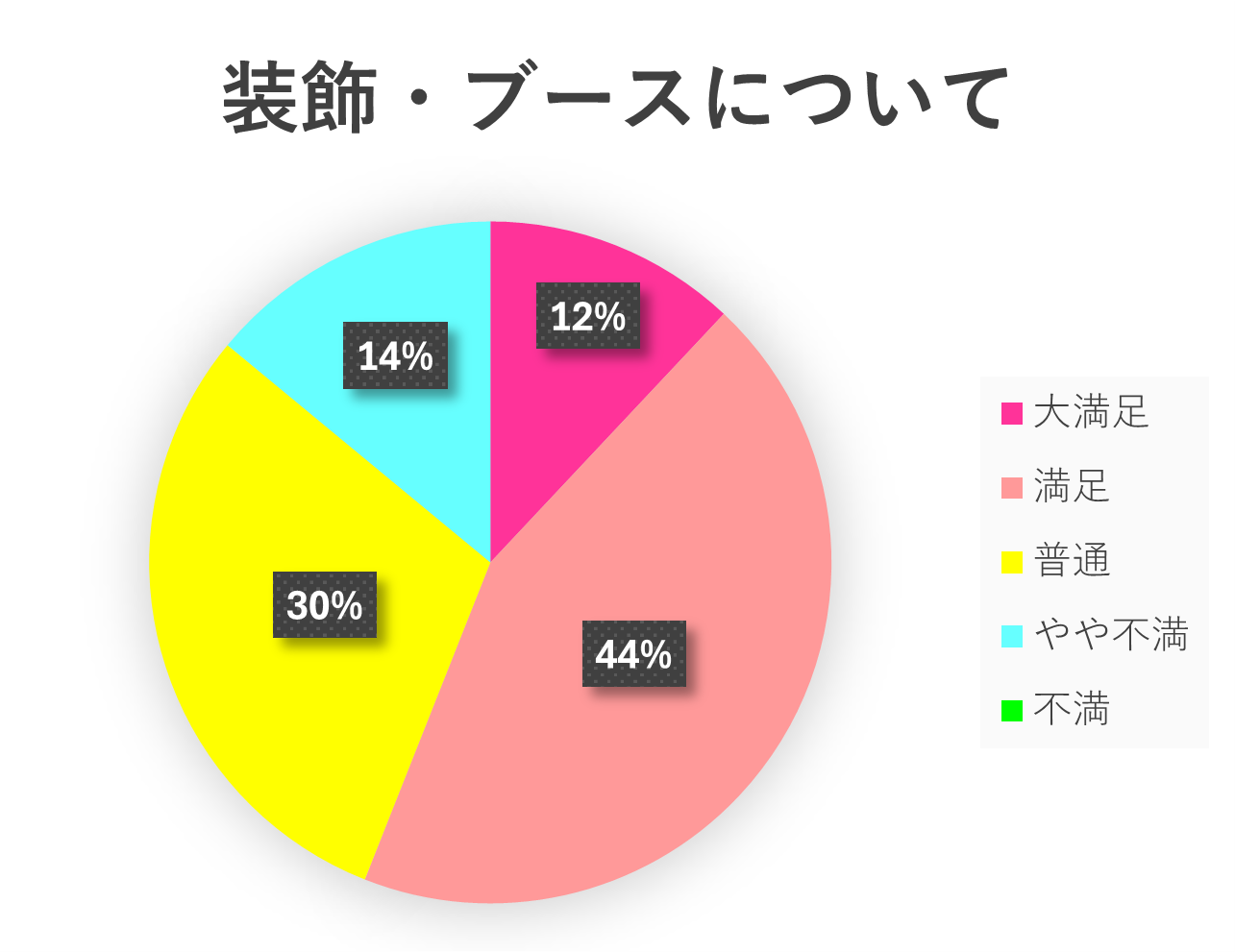 装飾・ブースについて.png